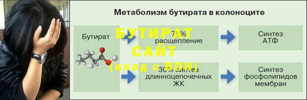 круглые Белокуриха